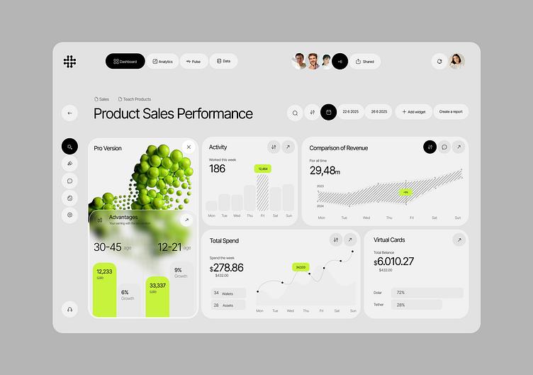 CRM