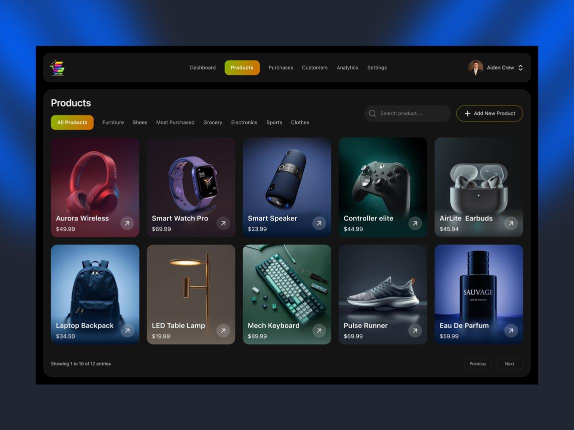 E-Commerce