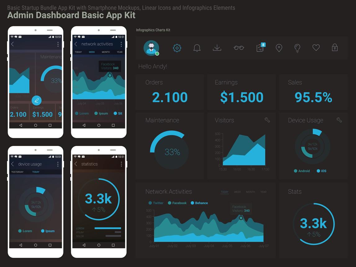 Mobile App